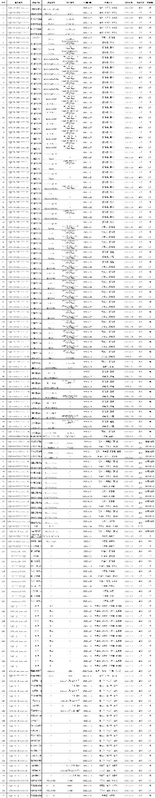 2023年4月檢測(cè)檢測(cè)報(bào)告